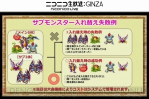 『DQMSL生画像』