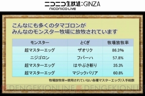 『DQMSL生画像』