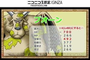『DQMSL生画像』
