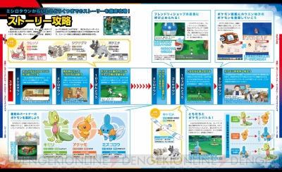 電撃nintendo 1月号は ポケットモンスター オメガルビー アルファサファイア を付録つきで大特集 電撃オンライン