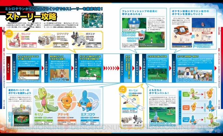 『電撃Nintendo』1月号は『ポケットモンスター オメガルビー・アルファサファイア』を付録つきで大特集!!