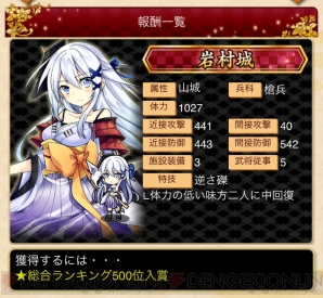 『城姫クエスト』“龍の護り神”