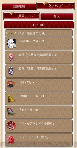『城姫クエスト』“龍の護り神”