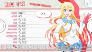 『ニセコイ ヨメイリ!?』