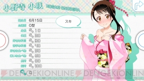 『ニセコイ ヨメイリ!?』