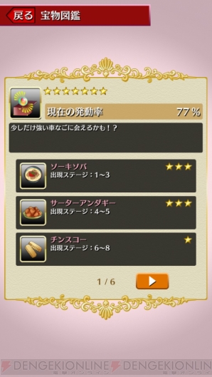 “電撃App 美少女キャラ総選挙 2014冬”