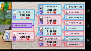 あろまほっと＆しゃけとりくまごろうが『ソリティ馬』実況プレイ。最強馬育成論とは？