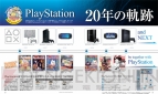 “PlayStation20年の軌跡”