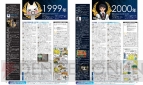 “PlayStation20年の軌跡”