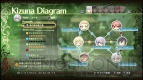 『シャイニング・レゾナンス』