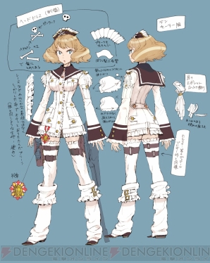 『ガンスリンガー ストラトス リローデッド』