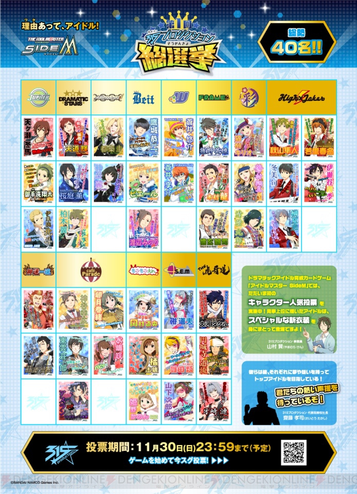 アイドルマスター Sidem 第1回総選挙の最終結果を発表 フロントに立つ5人のメンバーは 電撃オンライン