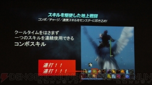 『ICARUS ONLINE』