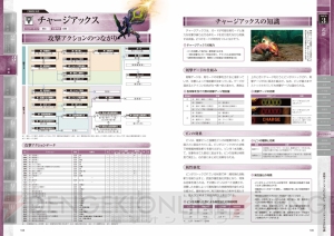 『MH4G』の狩猟術などを網羅した攻略本＆さまざまなデータの数値を掲載した公式データブックがついに発売！
