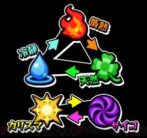 『激突！ブレイク学園』
