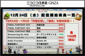 『シアトリズムFFCC』DLCで『クロノ・トリガー』『聖剣伝説2』配信決定。期間限定で『FFXIV』2曲を無料配信