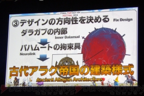 『FFXIVファンフェスティバル』