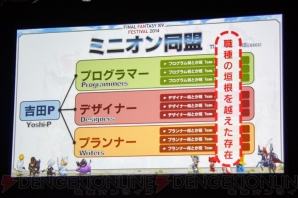 『FFXIVファンフェスティバル』