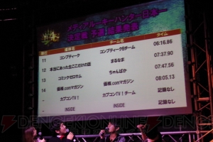 電撃勢が大暴れ!? 『モンハン4G』メディア狩王決定戦を勝ち進み“モンハンフェスタ”に進むのはどこだ!?