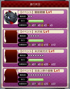 『城姫クエスト』
