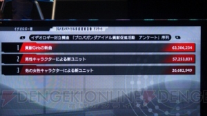 【速報】『フリーダムウォーズ』プロパガンダアイドルに新展開!? 新曲が制作決定