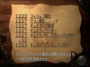 『サガ』シリーズ25周年インタビュー