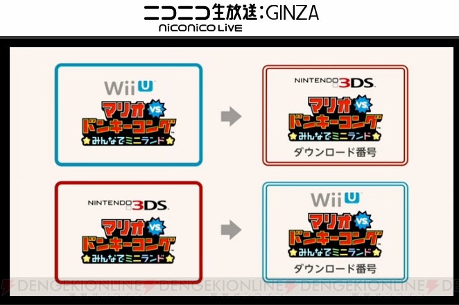 【速報】Wii U/3DS『マリオVS.ドンキーコング みんなでミニランド』が3月19日発売！