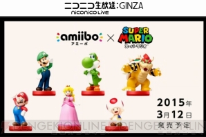 “Nintendo Direct 2015.1.14”