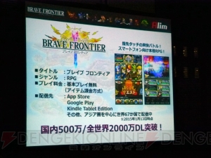 『ブレイブ フロンティア』『ログレス』開発者が明かす500万DL達成までの広告運用の秘訣