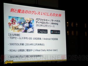 『ブレイブ フロンティア』『ログレス』開発者が明かす500万DL達成までの広告運用の秘訣