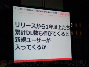 “「ブレフロ」×「ログレス」～3桁万DLを超えた後のアプリ展開～