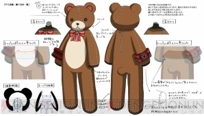 『ゴッドイーター』