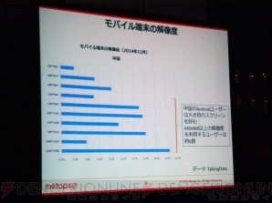 “中国本土最前線”