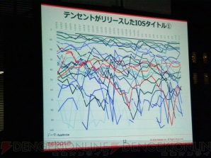“中国本土最前線”