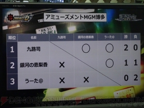 『頭文字D ARCADE STAGE 8 インフィニティ』