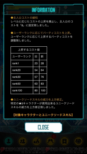 Sao コード レジスタ で Ggo 4シノンを入手できる新イベント 銃と少女 がスタート 電撃オンライン