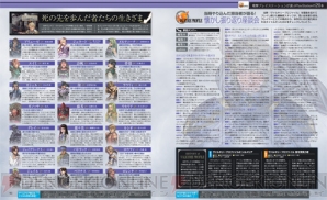 『電撃PlayStation Vol.583』