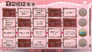 『結城友奈は勇者である 樹海の記憶』