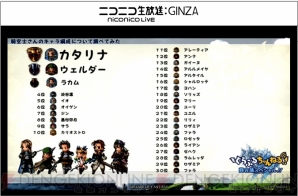 『グランブルーファンタジー』