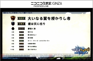 『グランブルーファンタジー』