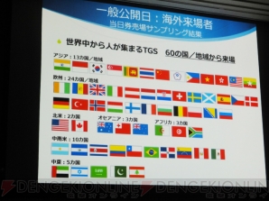 “東京ゲームショウ 2015”