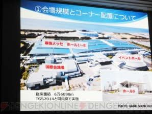 “東京ゲームショウ 2015”
