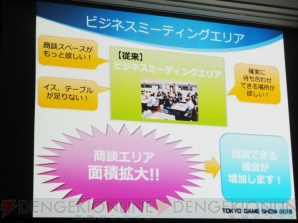 “東京ゲームショウ 2015”