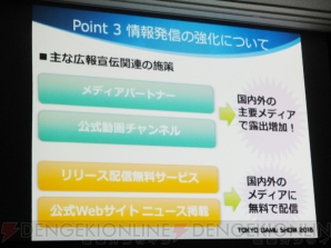 “東京ゲームショウ 2015”