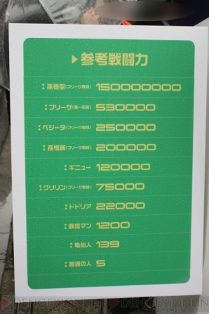 “撃とうぜ！かめはめ波！武道会”