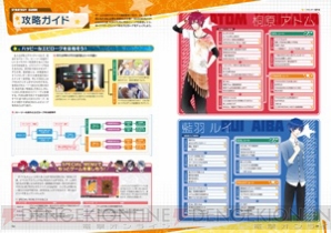 『MARGINAL＃4 IDOL OF SUPERNOVA オフィシャルファンブック』