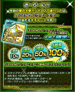 『仮面ライダー ライダバウト！』で300万ダウンロード突破記念イベントが開催