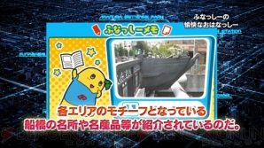 『梨汁アクション！ ふなっしーの愉快なおはなっしー』