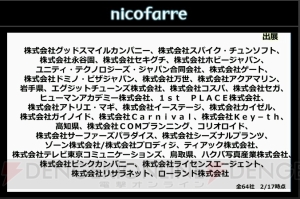 ニコニコ超会議2015発表会まとめ。大相撲 超会議場所では“リアルSUMOU”無修正を初披露!?