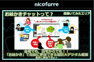 ニコニコ超会議2015発表会まとめ。大相撲 超会議場所では“リアルSUMOU”無修正を初披露!?